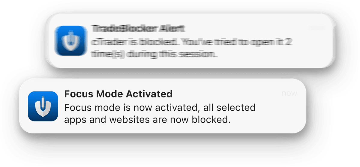 Trade Blocker Tradeblocker | The Best Tool To Stop Overtrading & Stay Disciplined