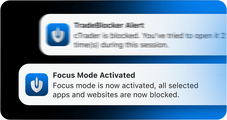 Trade Blocker Tradeblocker | The Best Tool To Stop Overtrading & Stay Disciplined